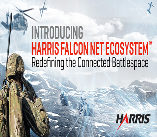 Harris Corporation Launches Falcon Net Ecosystem