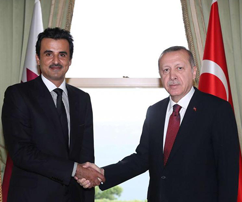 Turkey to Open New Military Base in Qatar 