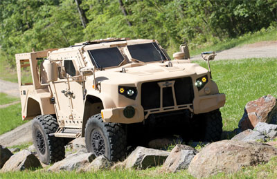 ARMORED FIGHTING VEHICLES IN MODERN WARFARE