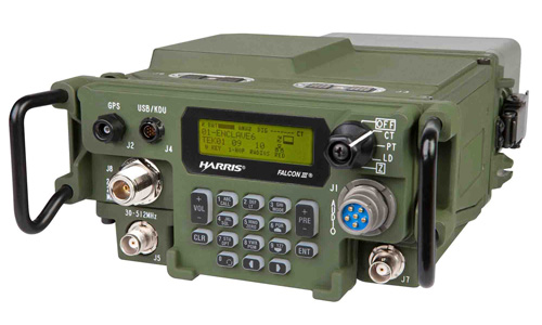 COMMUNICATION SYSTEMS FOR GROUND FORCES