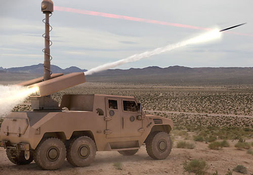 ROCKET SYSTEMS IN USE IN MAJOR ARAB ARMIES ROCKET SYSTEMS IN USE IN MAJOR ARAB ARMIES