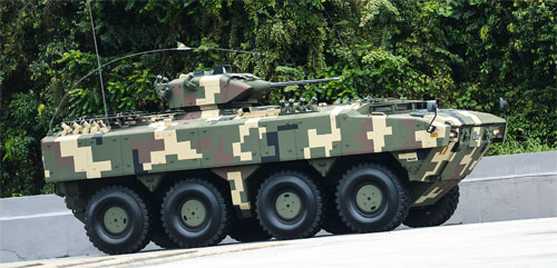 INTERNATIONAL SURVEY: THE TURKISH DEFENSE INDUSTRY INTERNATIONAL SURVEY: THE TURKISH DEFENSE INDUSTRY