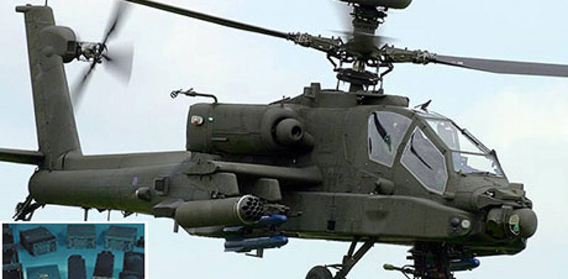 ATTACK & HEAVY LIFT HELICOPTERS IN THE MIDDLE EAST