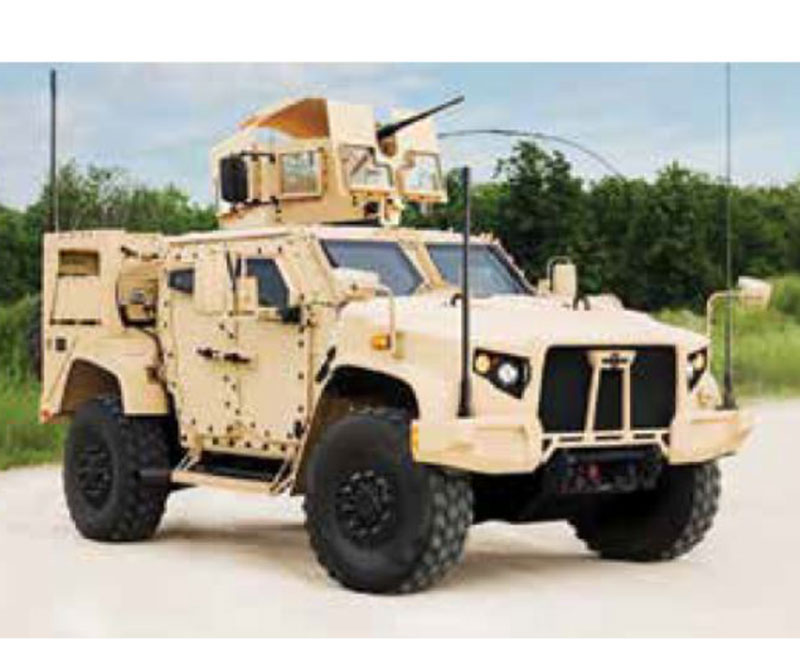 PROCUREMENT PROGRAMS OF MAJOR ARAB LAND FORCES PROCUREMENT PROGRAMS OF MAJOR ARAB LAND FORCES