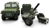 ATK-GD to Offer Precision Extended Range Mortar