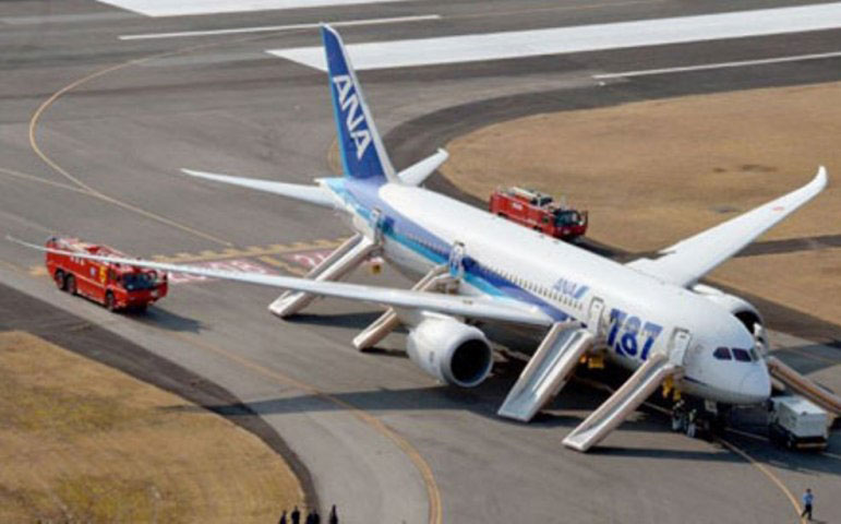Boeing Statement on FAA Grounding of 787 Dreamliner