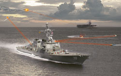 Maritime Laser Demonstration by Northrop Grumman