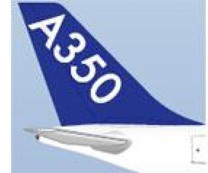 Kuwait's Alafco to Buy 30 A320s & 6 A350s