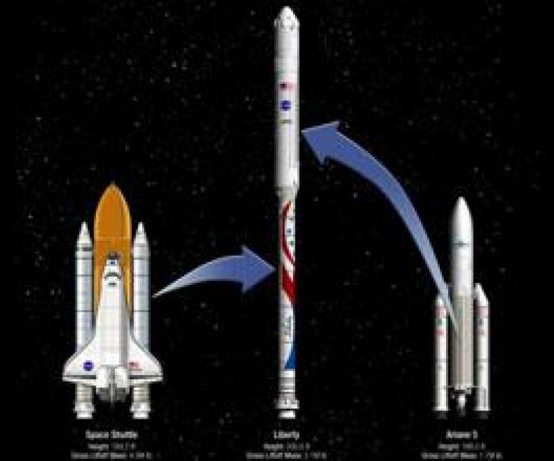 ATK’s Liberty Launch System Completes ISD Review
