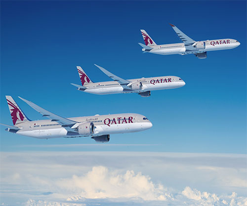 Boeing, Qatar Airways Announce Historic Order for up to 210 Widebody Airplanes