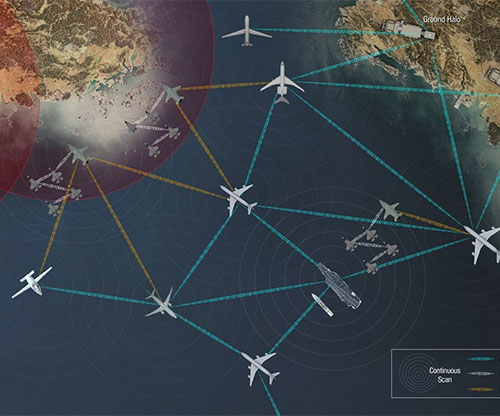 Cubic Wins Multiple Award Contract from U.S. Air Force