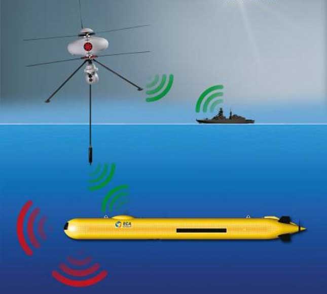 ECA Group Launches DRONECOM®