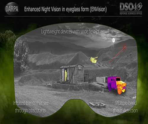 DARPA Selects Teams to Develop Lightweight, Enhanced Night Vision Goggles