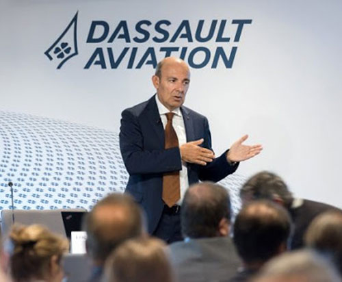 Dassault Aviation Presents 2019 Annual Results