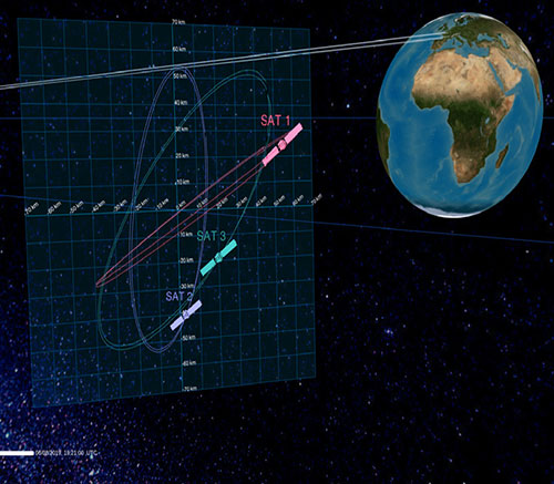 French Space Command Selects Safran’s WeTrack™ Sensors