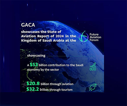 Future Aviation Forum 2024 Highlights Role of Aviation in Supporting Saudi Economic Growth