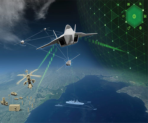 HENSOLDT Presents its Solutions for Multidomain Missions at Paris Air Show