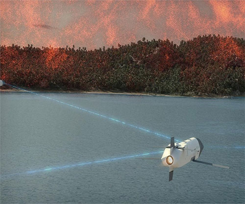 L3Harris, Shield AI Achieve Breakthrough in Autonomous Electronic Warfare