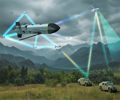 L3Harris, Shield AI Complete Autonomous Electronic Warfare Flight Test L3Harris, Shield AI Complete Autonomous Electronic Warfare Flight Test