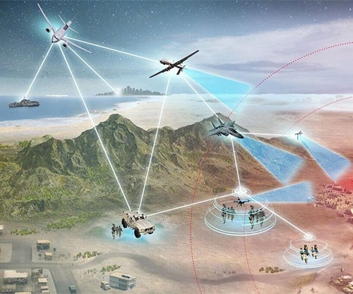 L3Harris Joins Advanced Battle Management System (ABMS) Digital Infrastructure Consortium