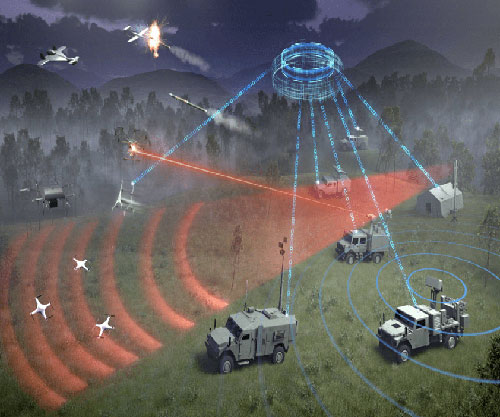 MBDA Signs First SKY WARDEN Export Contract with a Middle Eastern Country MBDA Signs First SKY WARDEN Export Contract with a Middle Eastern Country