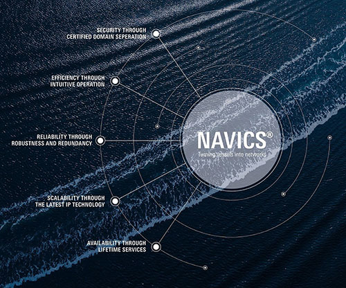 Naval Group Recognizes Rohde & Schwarz as Outstanding Supplier of Naval Communications