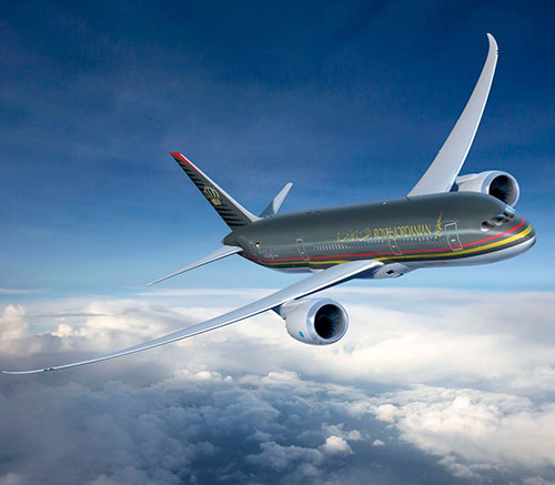 Royal Jordanian (RJ) Reports 70% in Capital Loss | Al Defaiya