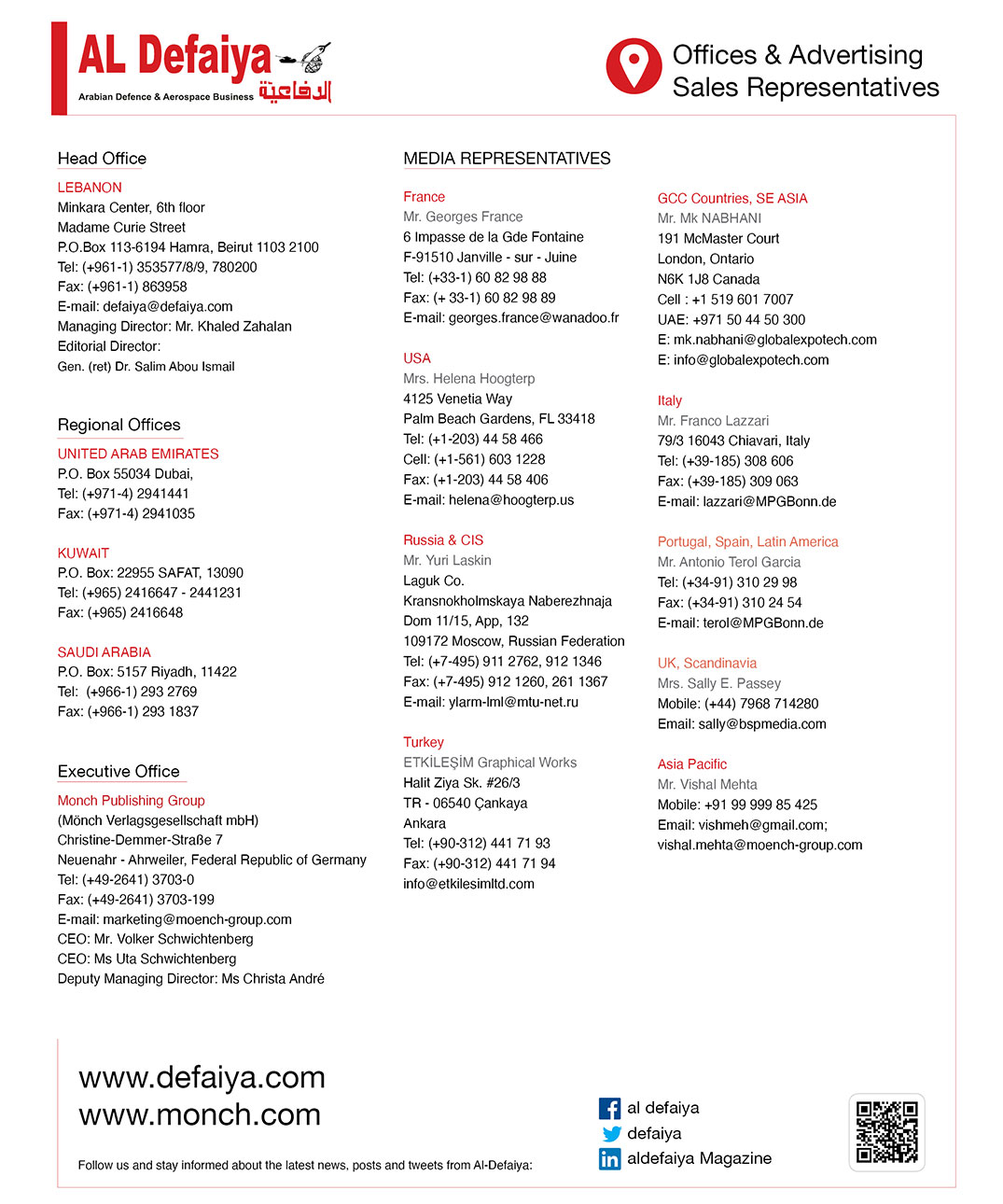 List