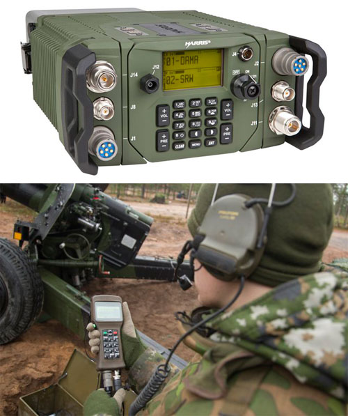 FAST, SECURE & RELIABLE COMMUNICATION SYSTEMS FAST, SECURE & RELIABLE COMMUNICATION SYSTEMS