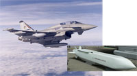 THE EUROPEAN DEFENCE & AEROSPACE INDUSTRIES