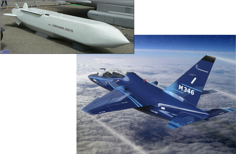 INTERNATIONAL SURVEY: THE EUROPEAN DEFENSE & AEROSPACE INDUSTRY