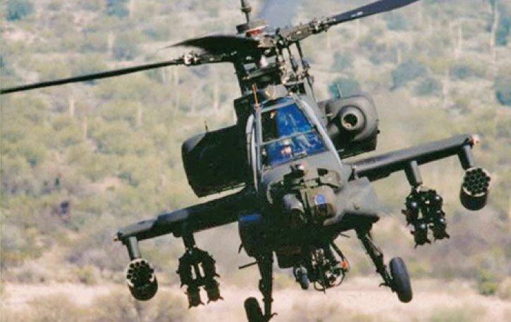REGIONAL SURVEY: COMBAT AIRCRAFTS IN THE MIDDLE EAST