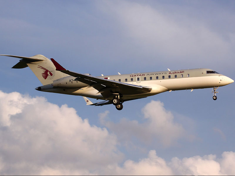 Outlook for the Middle East Business Jet Market 