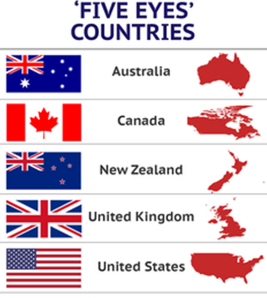 “Five Eyes” States to Meet in London on Anti-Terror Fight