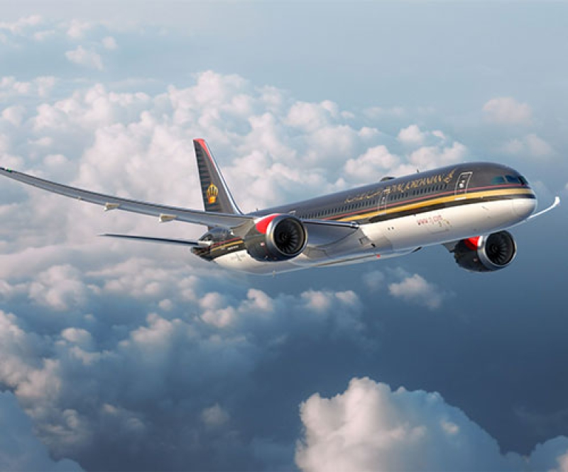Aviation Industry Facing Financial Challenges Due to Middle East War