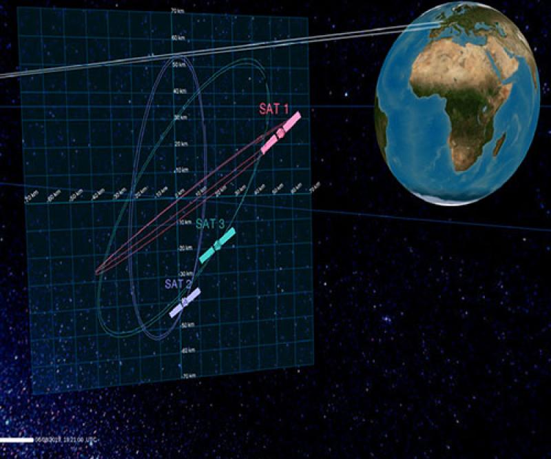 French Space Command Selects Safran’s WeTrack™ Sensors
