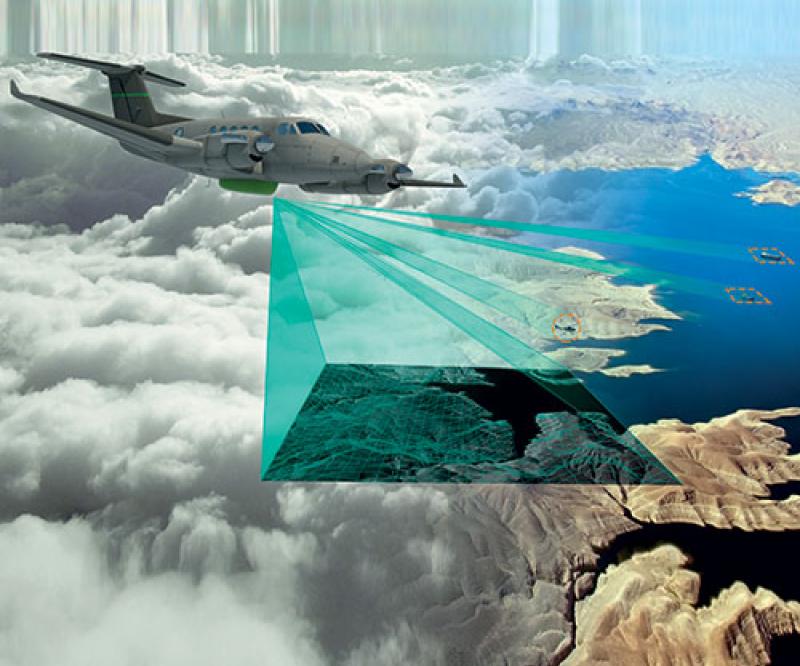 HENSOLDT’s PrecISR™ Offers Superior Precision and Simple Aircraft Integration
