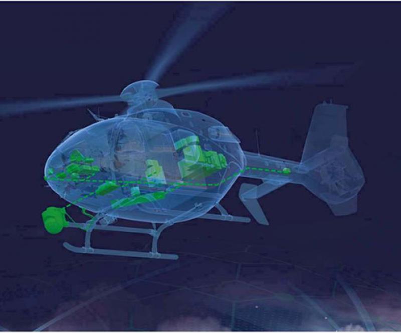 HENSOLDT’s Wide Range of Integrated Airborne Solutions