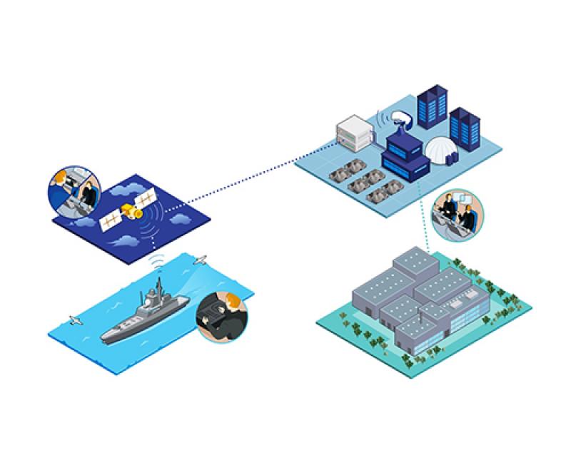 MBDA, Naval Group to Co-Develop New Remote Assistance Solutions