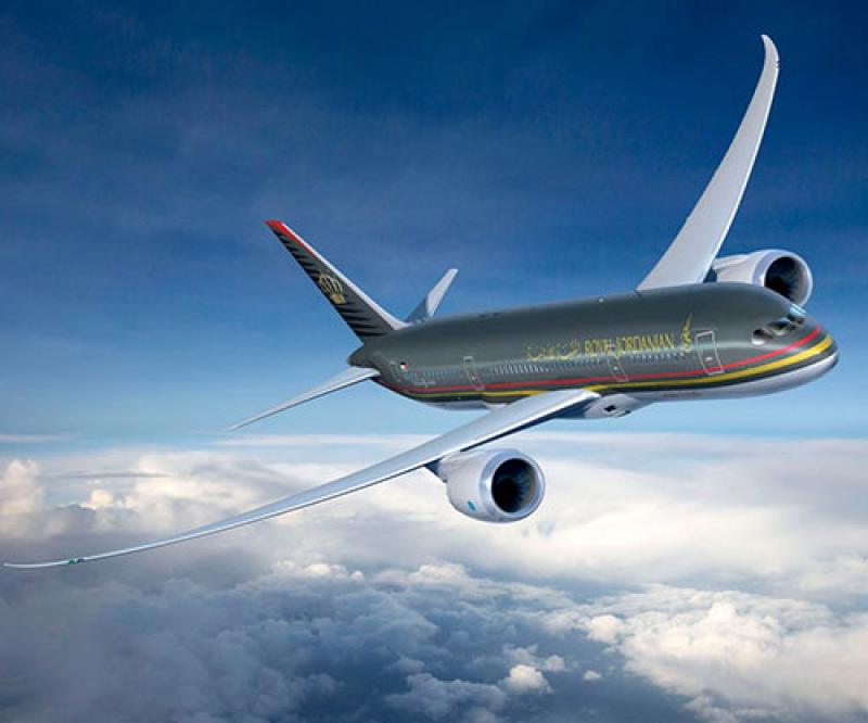 Royal Jordanian (RJ) Reports 70% in Capital Loss