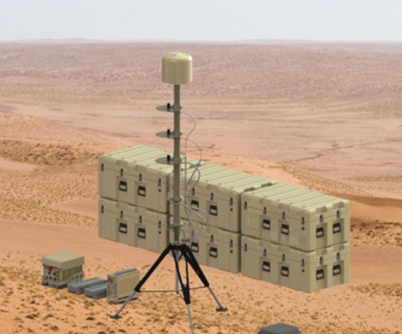 SRC, Inc. Wins Orders for Counter-UAS Technology 