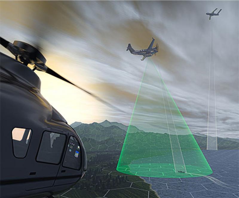 Safeguarding the Skies: HENSOLDT’s ARGOS Airborne Imaging Systems