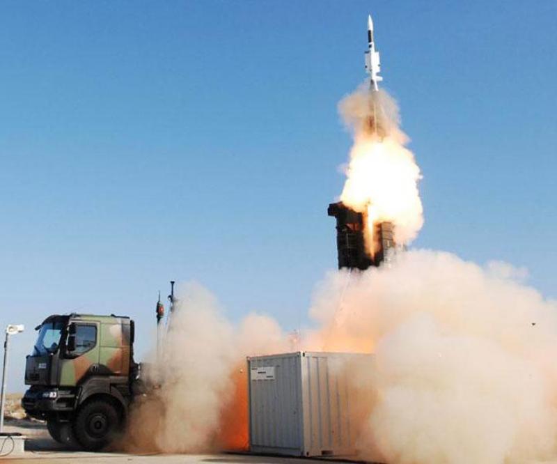 EUROSAM SAMP/T Scores Again