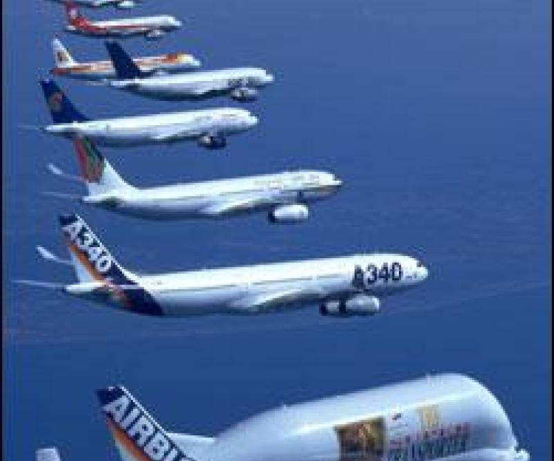 Airbus Sees Mideast Orders Steady in 2010