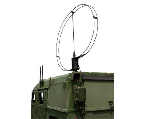 Harris to Supply HF, Tactical Radio Antennas to US Army