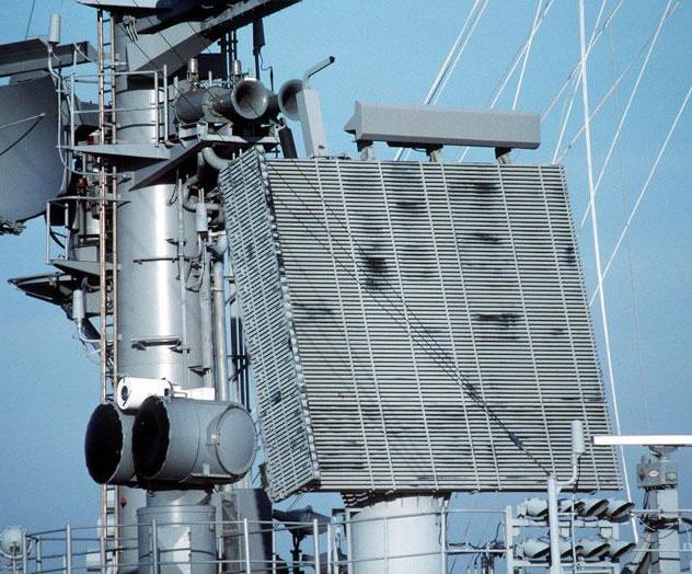 Harris Corporation Wins US Navy Radar Upgrade Contract