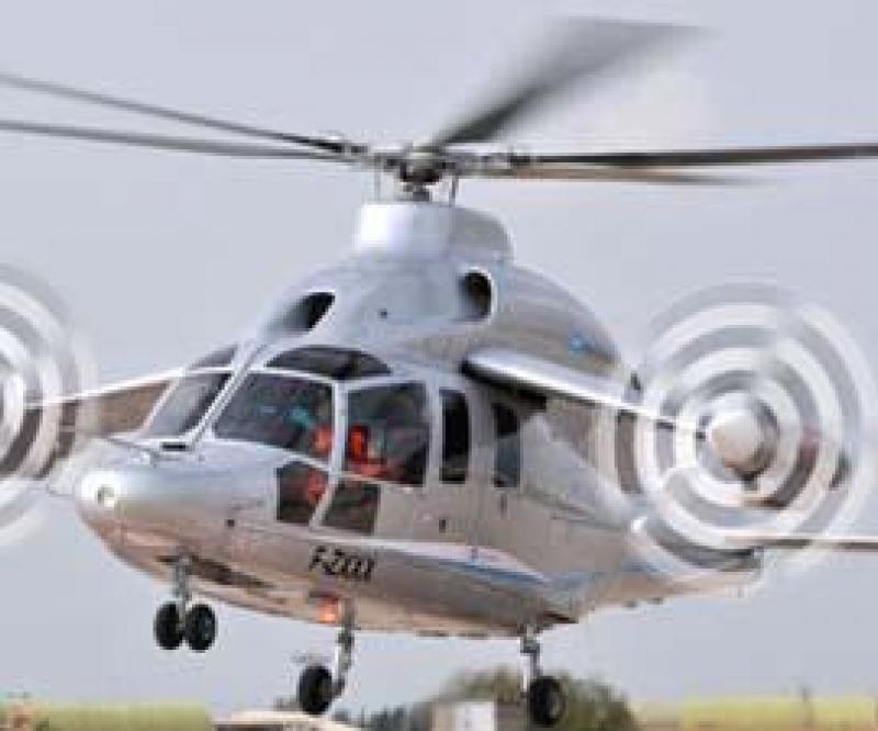Eurocopter: World's Fastest Helicopter
