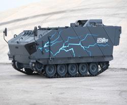 FNSS Participates in “Future Armoured Vehicles Power Systems” Conference in London