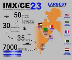 International Maritime Exercise (IMX) 2023 Concludes