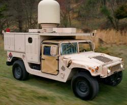 Northrop Grumman Demos HAMMR Multi-Mission Radar Capability 